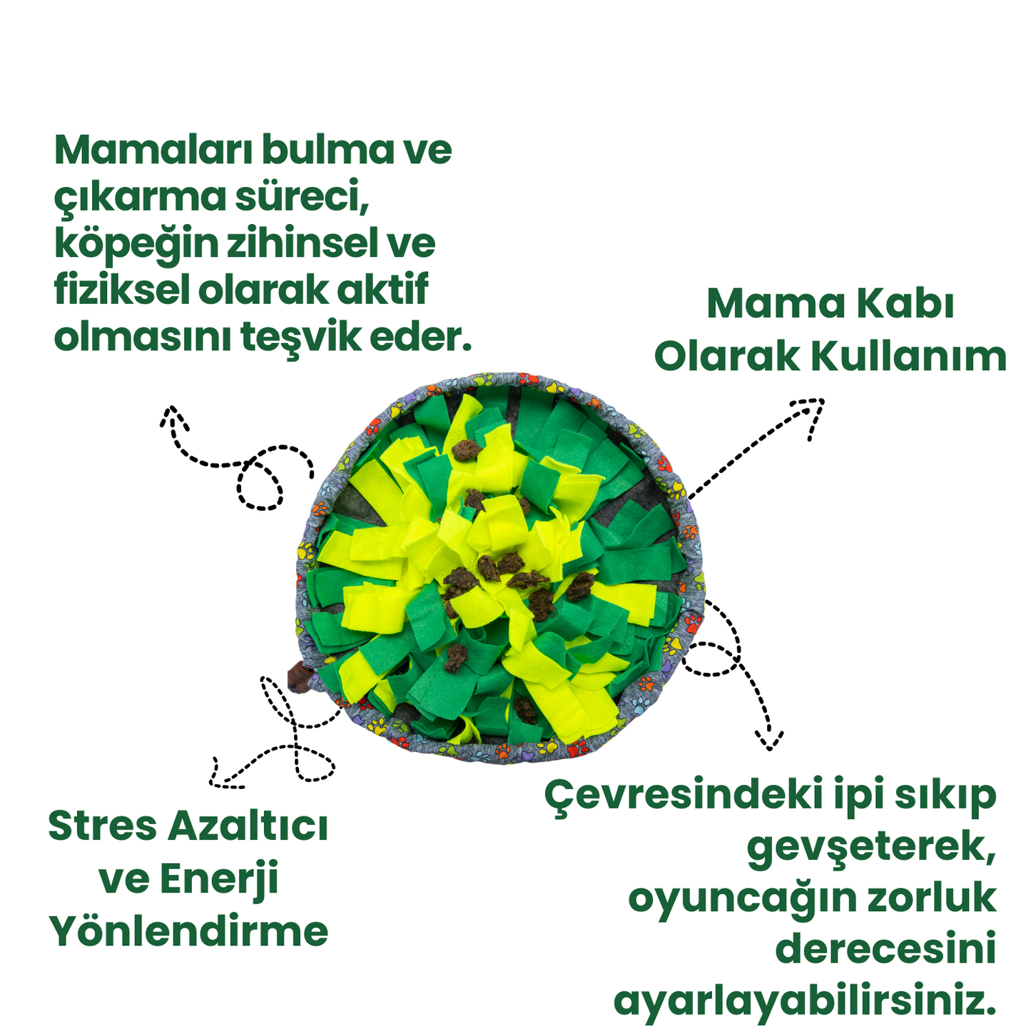 Wufsalad Mama Saklamalı Köpek Zeka Oyuncağı