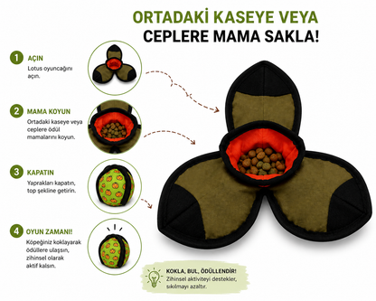 Fındık Desenli Lotus Mama Saklamalı Köpek Oyuncağı – İnteraktif Ödül Topu